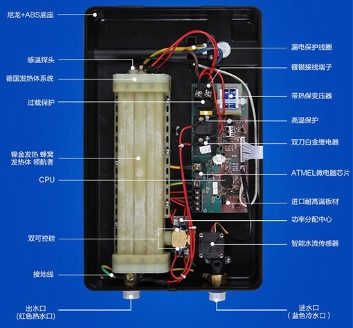 燃氣熱水器按鈕關(guān)閉開關(guān)能避免漏電事故？